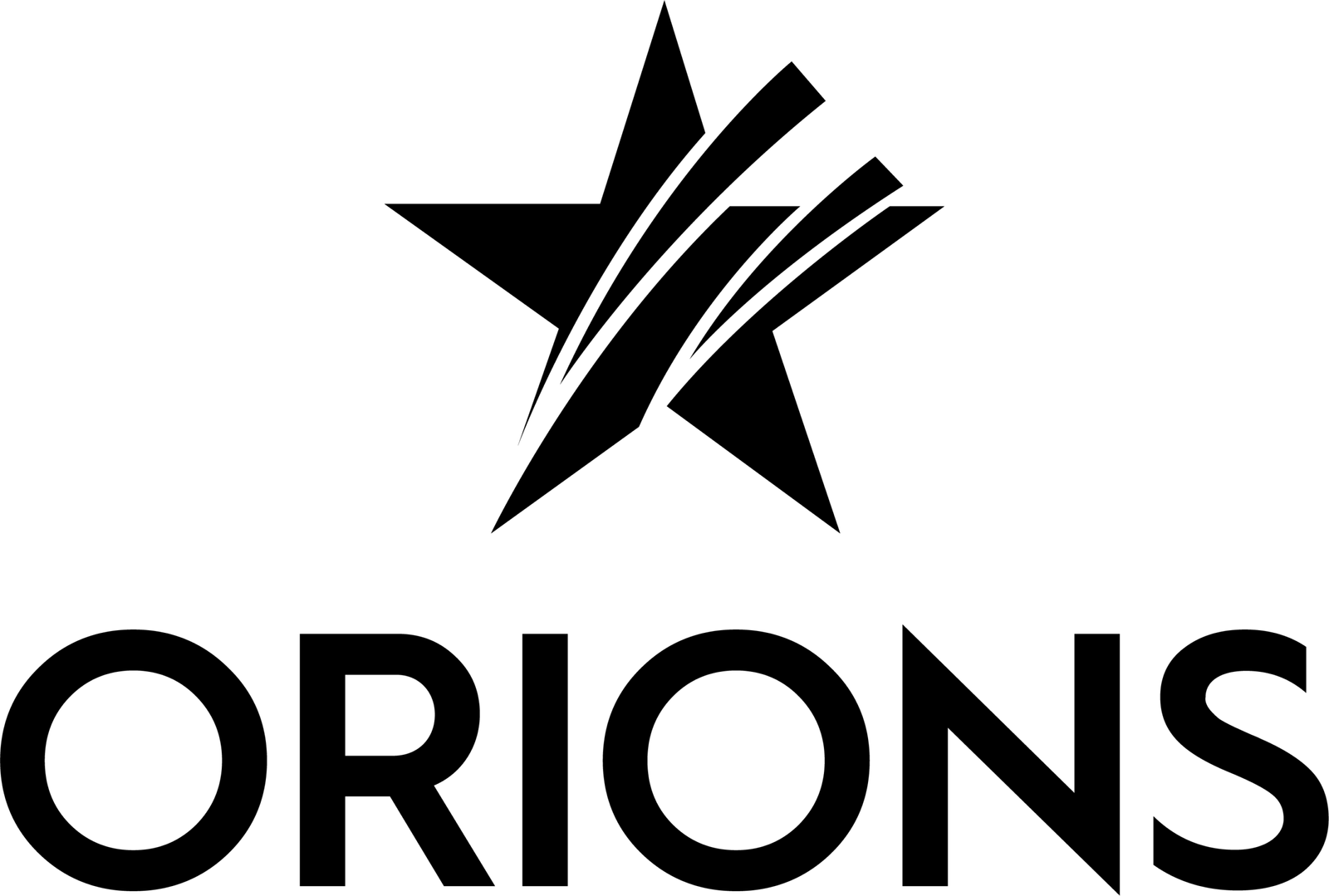 Orions fullstendige logo med teksten og stjerne-symbolet på hvit bakgrunn